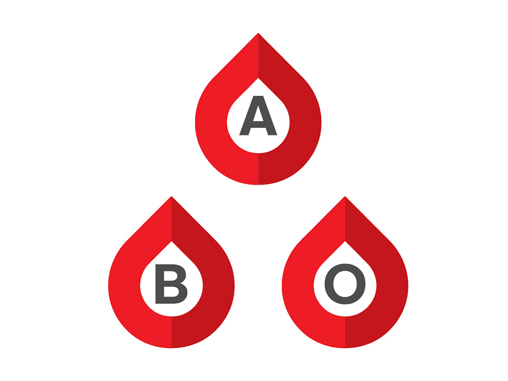 Rarest Blood Type - Rare Blood Group - Rare Blood Type