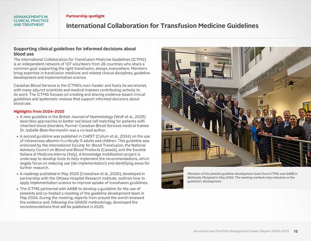 Screen capture of page 12 from the Innovation and Portfolio Management Report 2024-2025, including a highlights section and a photo of members of the Platelet Guideline Development team standing on a big staircase together.
