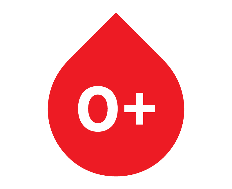 Blood Types   Blood Types O Positive Blood Drop 