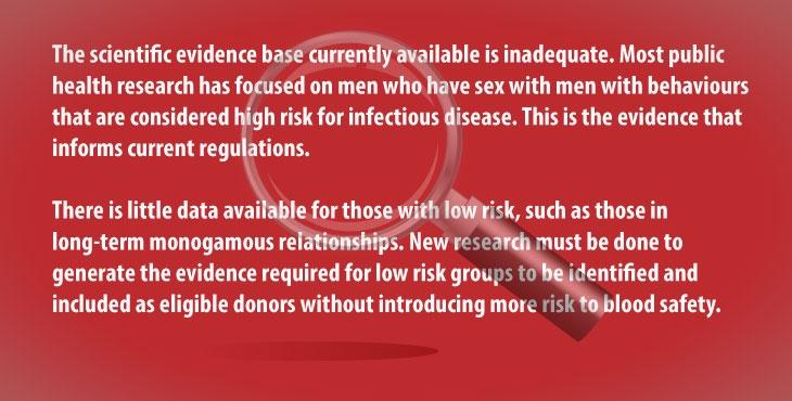 Gaps On Donor Screening Of Men Who Have Sex With Men 5825